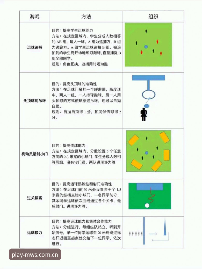 微玩体育iOS版实用指南：资深用户分享的必备知识与操作技巧