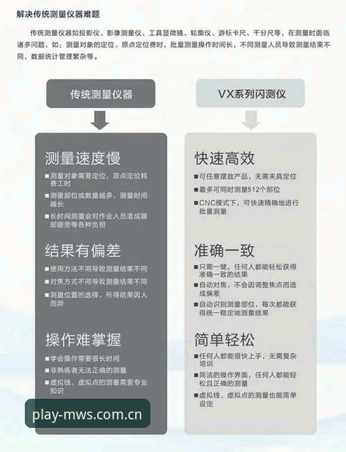 如何判断微玩体育手机版哪个好？从这3个维度分析