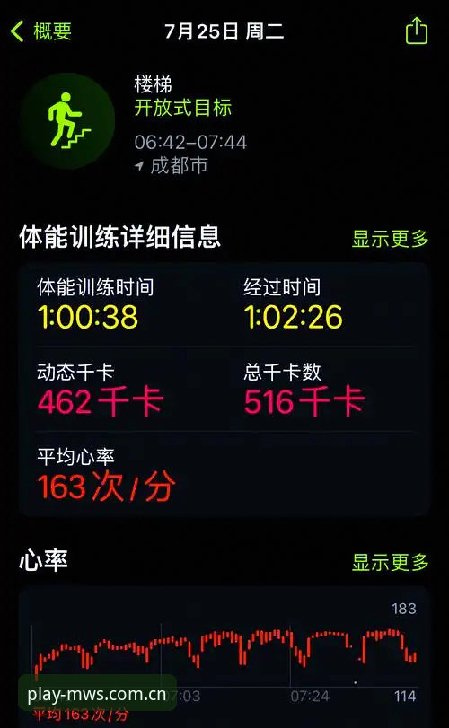微玩体育平台实测：MWS体育官方正版怎么样？7个关键点告诉你答案