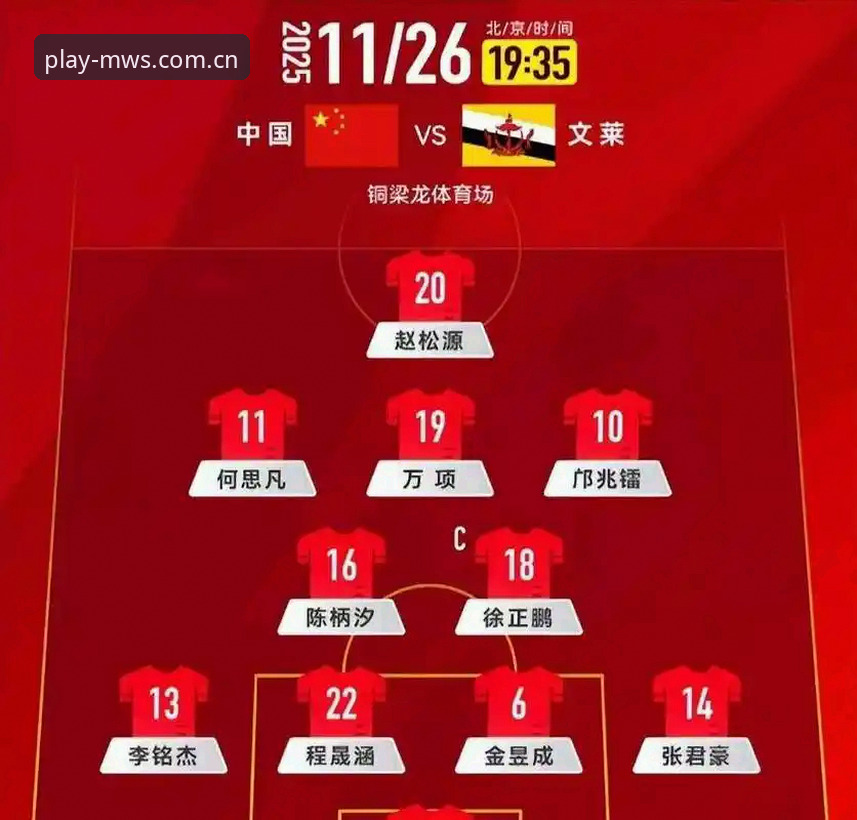 揭秘U17世界杯抽签：中国足球青训的“试金石”与数据背后的真相